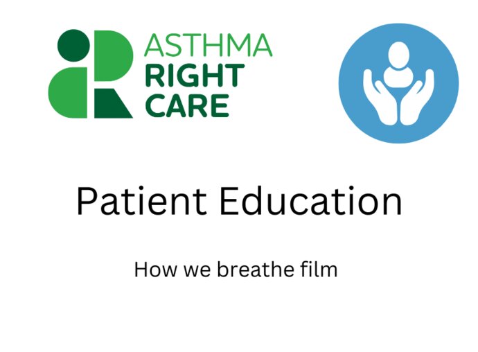 Asthma Right Care Test Page | IPCRG